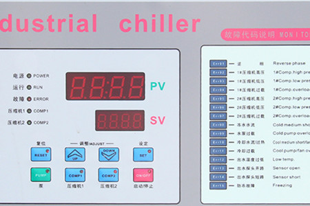 工業冷水機出現工作壓力異常怎么辦？
